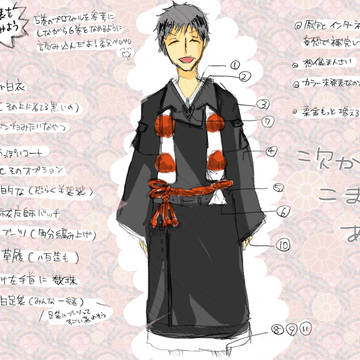 志摩家の祓魔服構造お勉強