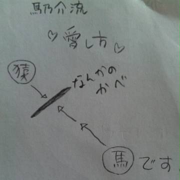 馬乃介流、正しい愛し方+α