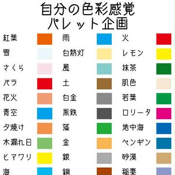 やってみた