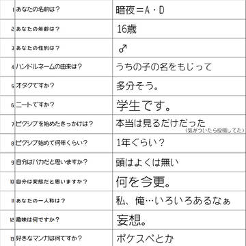 100の質問に答えてみたらこうなった。