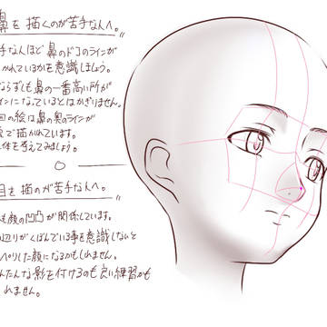 【おっさんのお絵描き練習】(2日目2枚目)