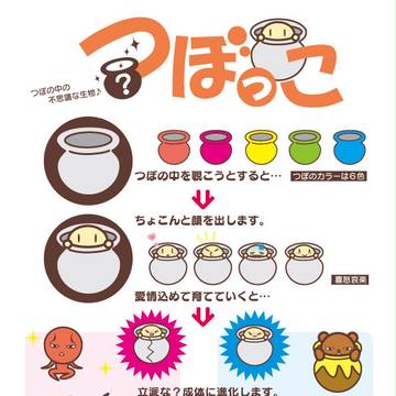 つぼっこ