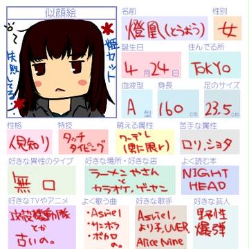 pixivプロフィール。