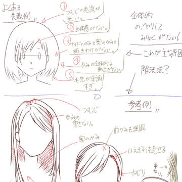 【おっさんのお絵かき練習】(7枚目）