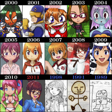 10年進化録+α