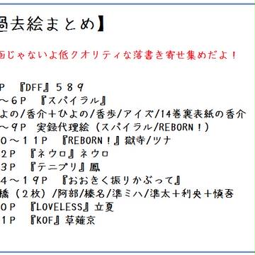 【腐向け】絵板ログ【ジャンルごちゃ混ぜ】