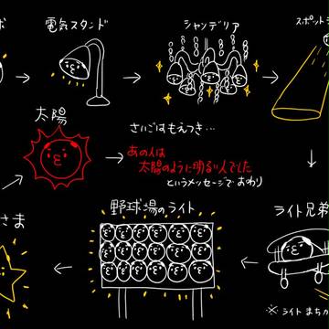 おやじ伝記