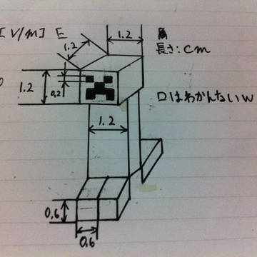 匠　【マイクラ】