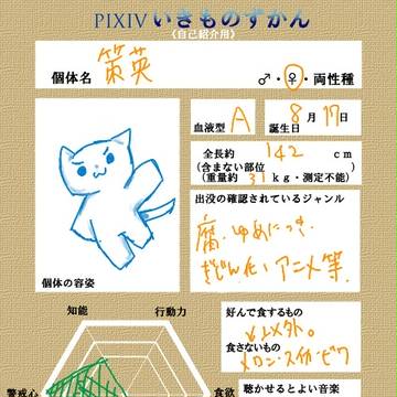 【イメレス】自己紹介【やってみた】