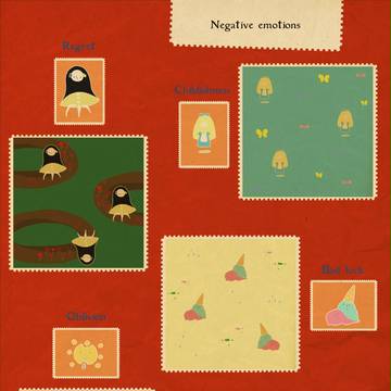 Negative emotions