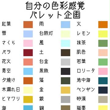 色彩感覚をテストしてみた