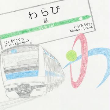 わらび