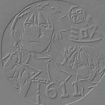 ロイアイ祭記念ケーキ