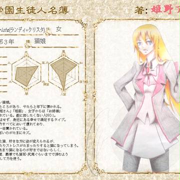 【ケルト学園】ランディ=クリスタ