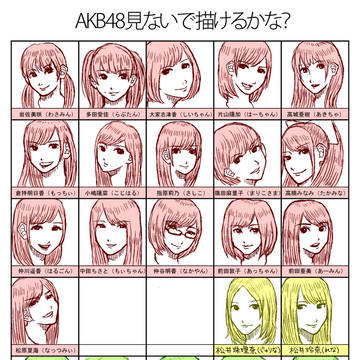 AKB48見ないで描けたかな？