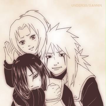 【NARUTO】若三忍