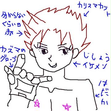 中（略）イメージ