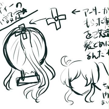 【捏ヘタ】てぃーなのこまか設定