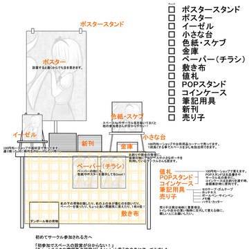同人即売会でのスペース設営例