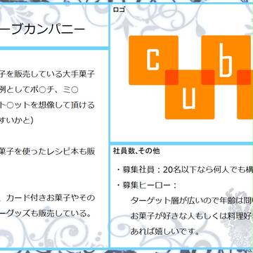 【絵師タイバニ化】Cube【スポロゴ】