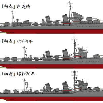 駆逐艦「初春」型