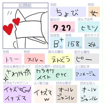 プロフィール