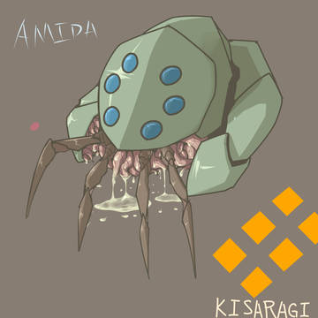 AMIDAちゃん