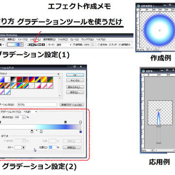 エフェクト作成メモ