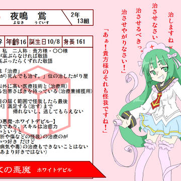 【ぴく箱】夜鳴　鴬【異常者】