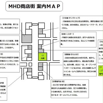 ＭＨＤ商店街２【ＭＡＰ＆アルバイト募集広告】