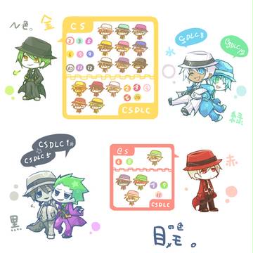 目モ