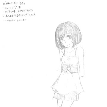 PC擬人化ったー