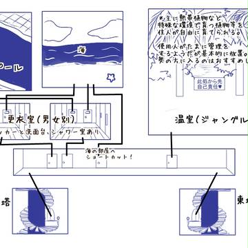 【ぴく館】館内案内「B1F」【公式】