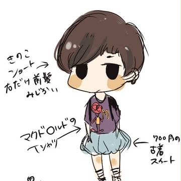 自分