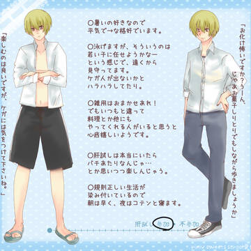 【PSS夏合宿】藤田 遥【キャラシ】