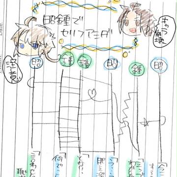 【昭鍾】セリフあみだまんが【腐向け】