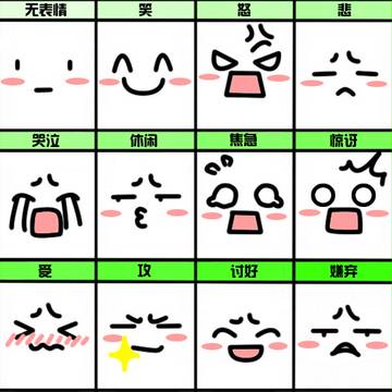 萌表情一套