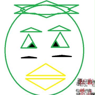 Κ