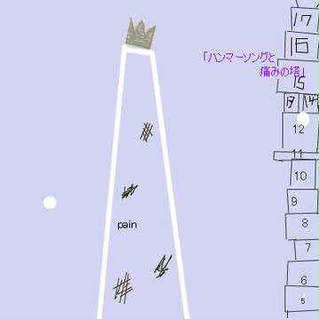 どんどん高く　もっと高く