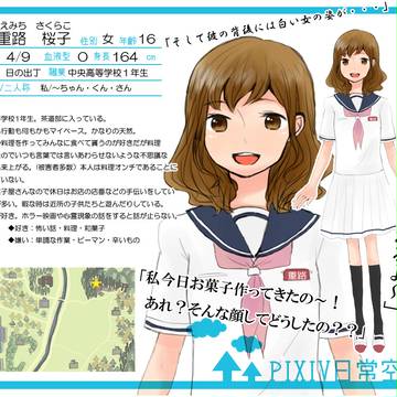 【ぴくにち】重路　桜子【住民票】