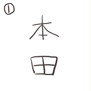 本田　宇宙旅行