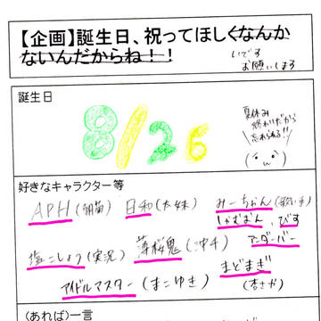 斜めった誕生日