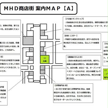 ＭＨＤ商店街３【newなＭＡＰ＆修正な履歴書】