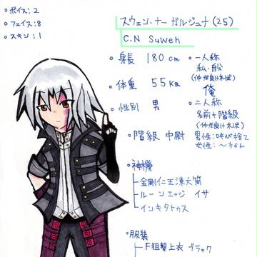 【ピク新型】スウェン【アバターカード】