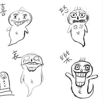 喜怒哀樂