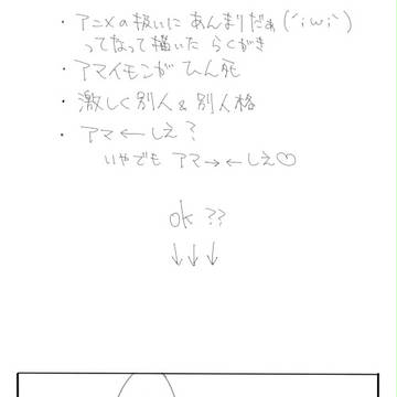 【アマ】あまりにかわいそうだったので【しえ】