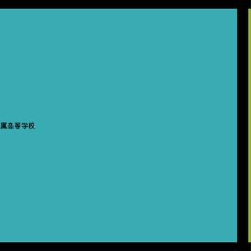 【身内企画】一八大学付属高等学校【企画目録】