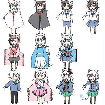 手ブログ【創作】