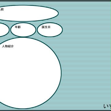 【身内企画】いずも荘キャラクターシート