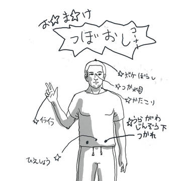 ツボ押し